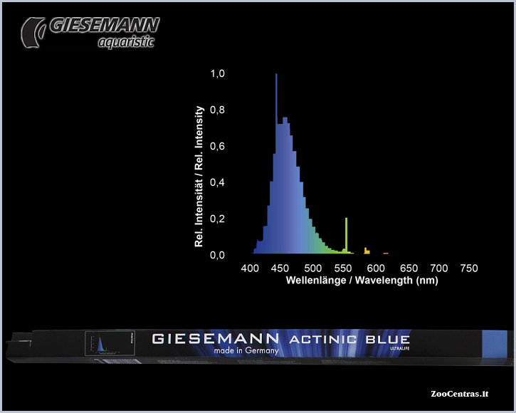 Giesemann - POWERCHROME T5 actinic blue, Lempa 24w - 54,9cm